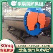 锅炉的种类